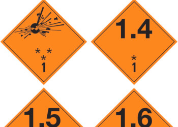 Класс 1: Взрывчатые вещества и материалы