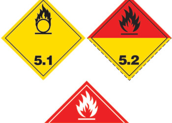 Класс 5: Окислители и органические пероксиды