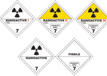 Класс 7: Радиоактивные материалы
